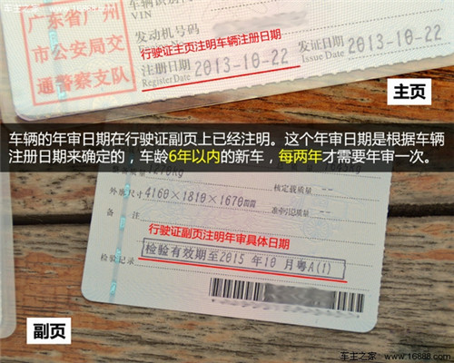 交警支队：新车年检怎么办理