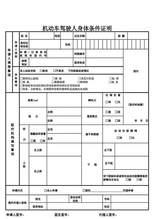 车辆管理所：弱视可以考驾驶证吗