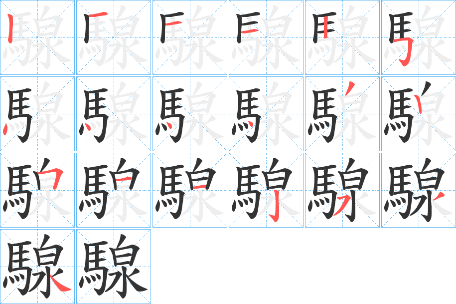 騡字的笔顺分步演示