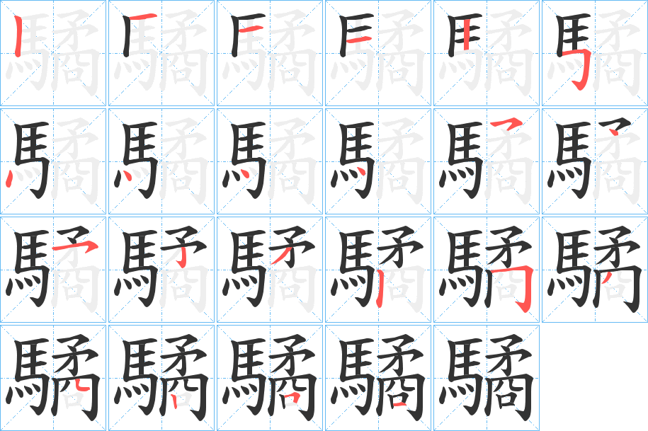 驈字的笔顺分步演示