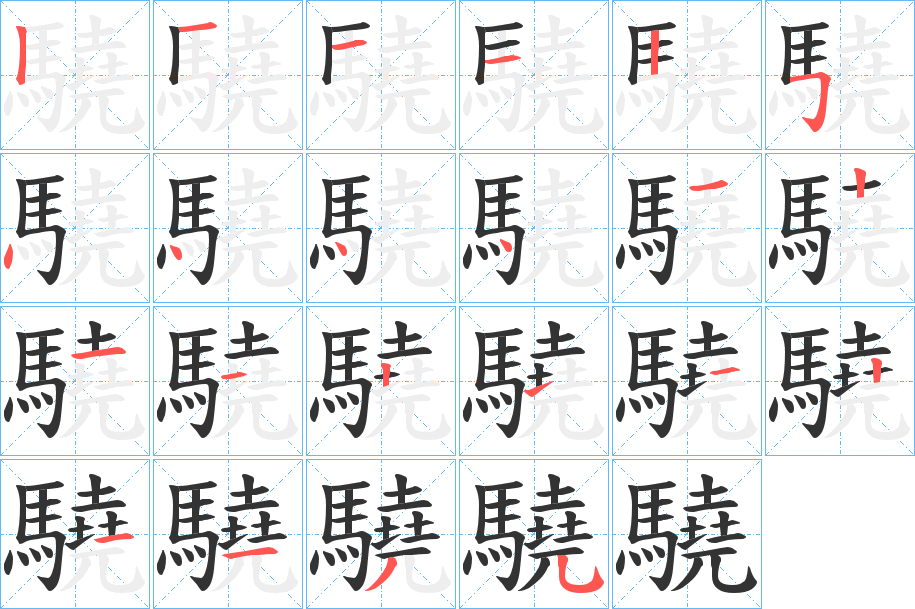 驍字的笔顺分步演示