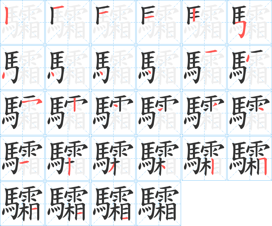 驦字的笔顺分步演示